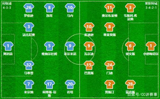 封神！62岁穆帅2射正绞杀64%控球，皇马决定欧冠生死？