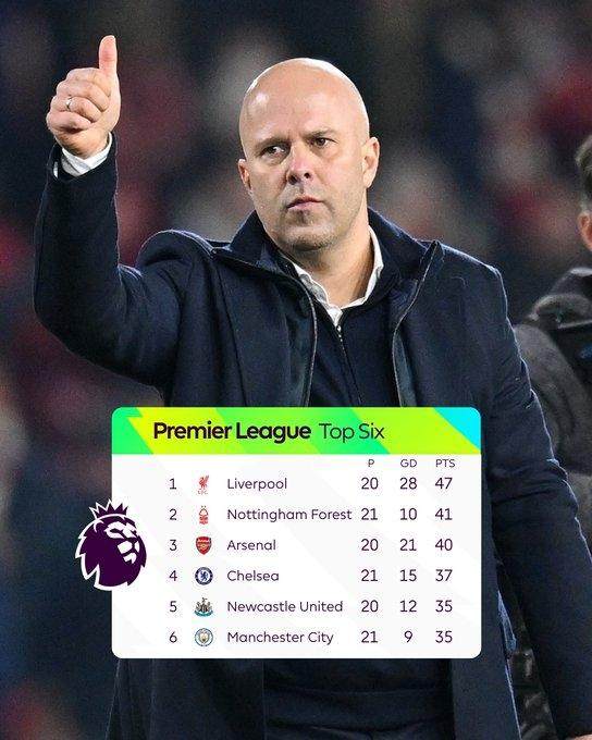 图片报：纽卡对谢什科的最新报价为8000万欧+500万欧浮动