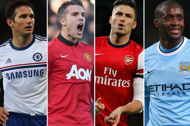 本赛季俱乐部双人组进球榜：凯恩+迪亚斯37球高居第一