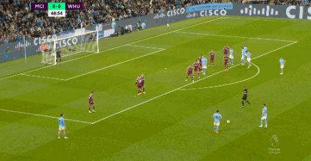 曼联1-1西汉姆联，拉齐奥1-0米兰，英超低谷期持续。