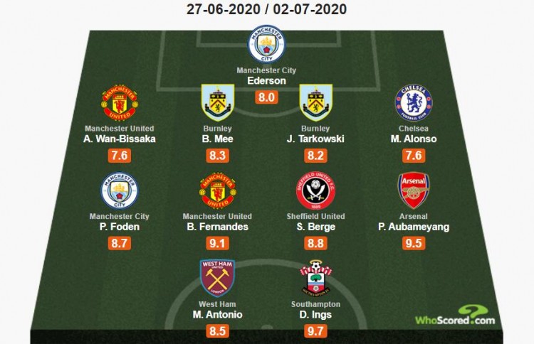 如何在野球场成为出色控卫？